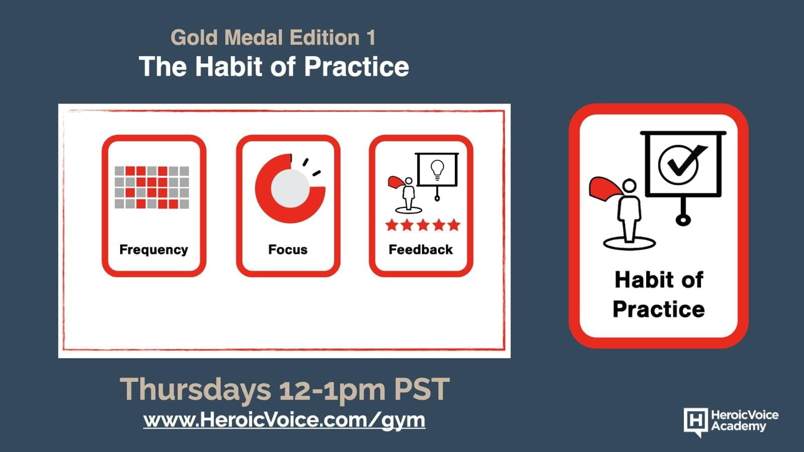 The Habit of Practice